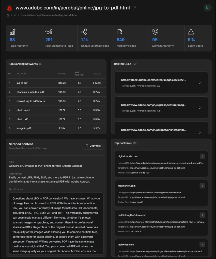 URL Analysis